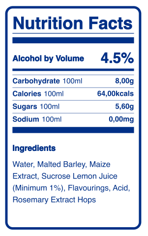 nutrition